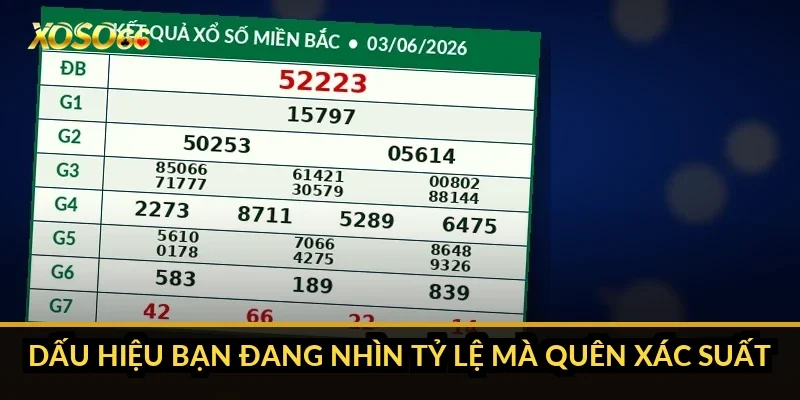 Bao lô 4 số: tỷ lệ 1 ăn 8.880 che mất xác suất 1/10.000 thế nào? 1 Dấu hiệu bạn đang nhìn tỷ lệ mà quên xác suất