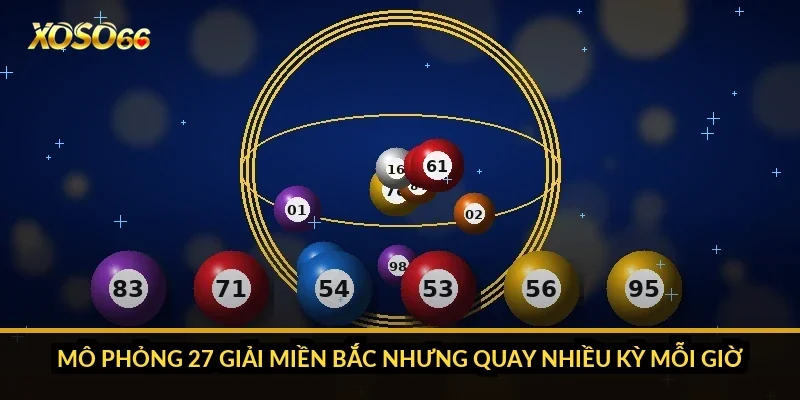 Cách chơi xổ số siêu tốc Xoso66: chu kỳ, 27 giải và lịch sử kỳ 1 Mô phỏng 27 giải miền Bắc nhưng quay nhiều kỳ mỗi giờ