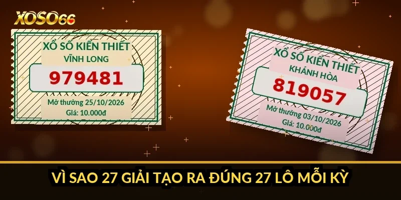 Bao lô miền Bắc Xoso66: 1 đài 18h15, 27 lô và cách đối soát 1 Vì sao 27 giải tạo ra đúng 27 lô mỗi kỳ?