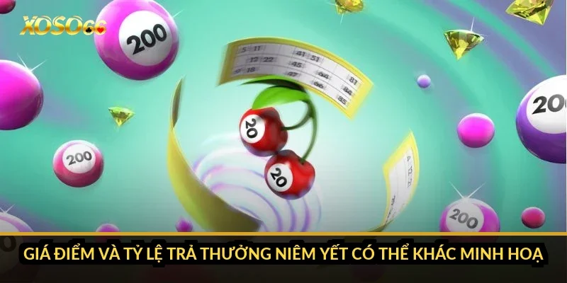 Cách tính tiền lô đề siêu tốc Xoso66 theo từng kỳ và theo giờ 3 Giá điểm và tỷ lệ trả thưởng niêm yết có thể khác minh hoạ