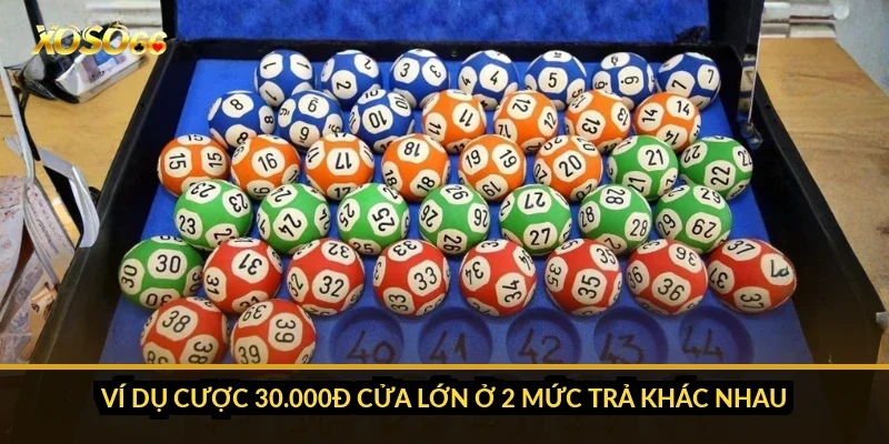 Cách tính tiền Keno Xoso66: hệ số theo bậc, Lớn/Nhỏ và kỳ vọng 3 Ví dụ cược 30.000đ cửa Lớn ở 2 mức trả khác nhau