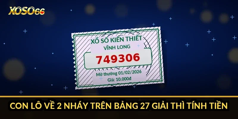 Bao lô miền Bắc Xoso66: 1 đài 18h15, 27 lô và cách đối soát 4 Con lô về 2 nháy trên bảng 27 giải thì tính tiền ra sao?