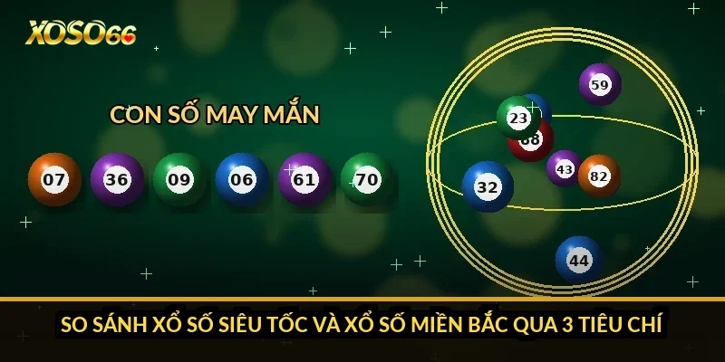 Cách chơi xổ số siêu tốc Xoso66: chu kỳ, 27 giải và lịch sử kỳ 4 So sánh xổ số siêu tốc và xổ số miền Bắc qua 3 tiêu chí
